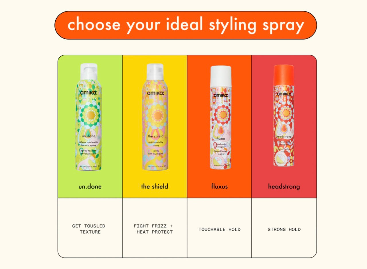 Amika The Shield Anti-humidity spray