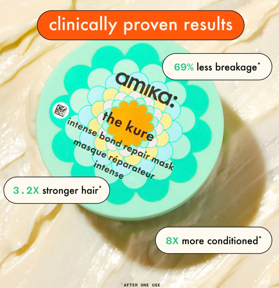 Amika Intense Bond Repair Hair Mask